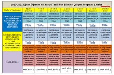 3.hafta çalışma programı.jpg